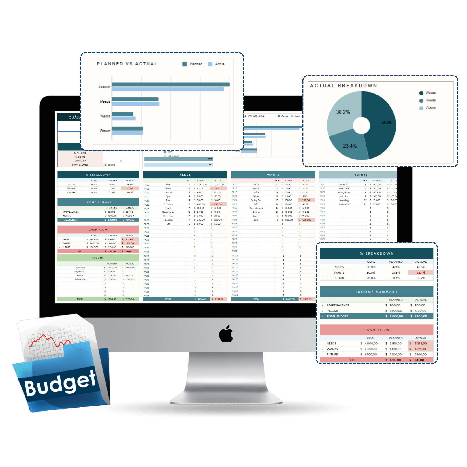 50_30_20 Budget.png__PID:1c7ef415-bd0c-4678-8530-2918cacaf360